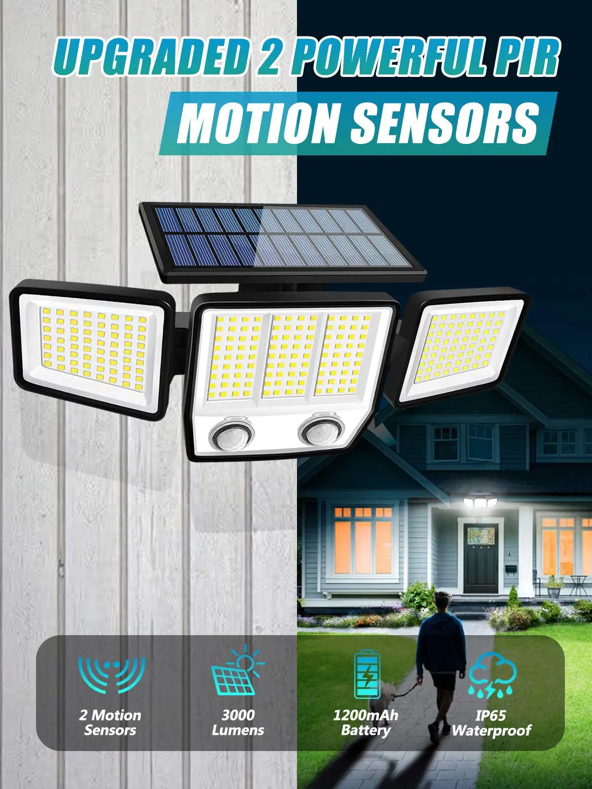 3000LM Solar Light With Dual PIR Motion Detector 3 Lighting Modes 270° Illumination IP65 Waterproof Security Garde Flood Lights - Image 11