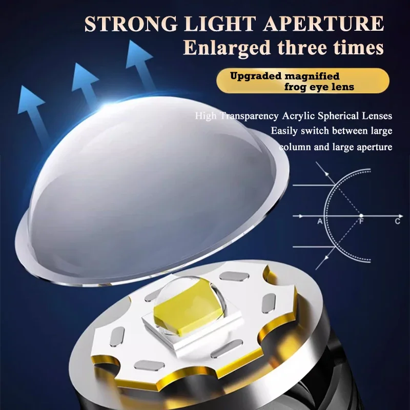 High Strong Power Led Flashlights 2000LM Tactical Torch with Display Light USB Charging Camping Fishing Emergency Zoom Lantern - Image 17