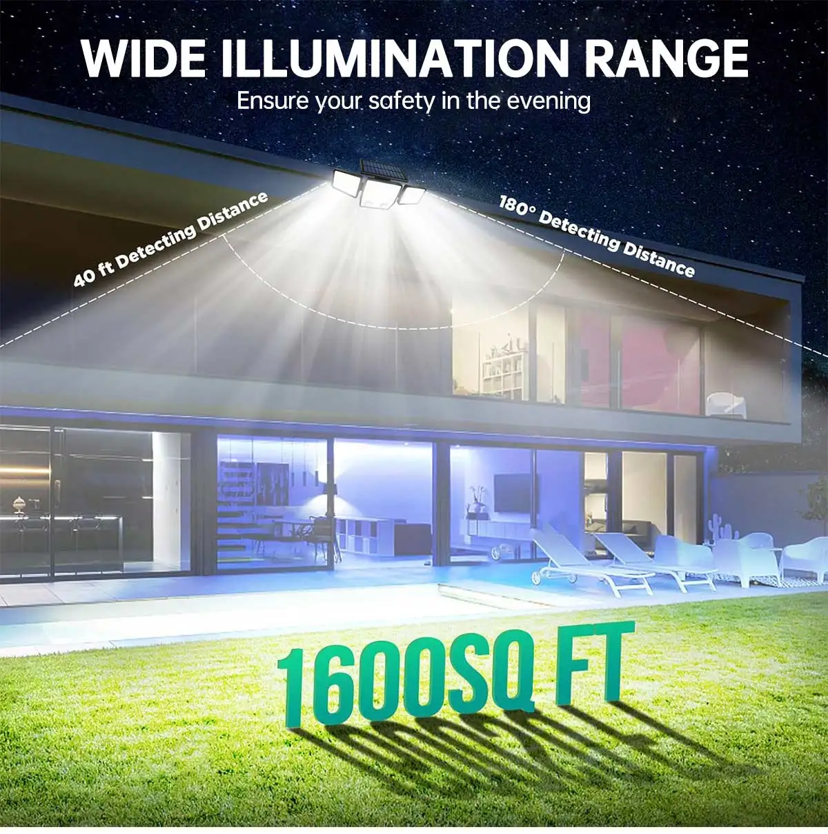 3000LM Solar Light With Dual PIR Motion Detector 3 Lighting Modes 270° Illumination IP65 Waterproof Security Garde Flood Lights - Image 18