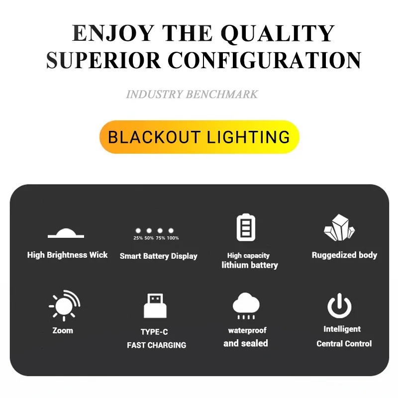 High Strong Power Led Flashlights 2000LM Tactical Torch with Display Light USB Charging Camping Fishing Emergency Zoom Lantern - Image 15